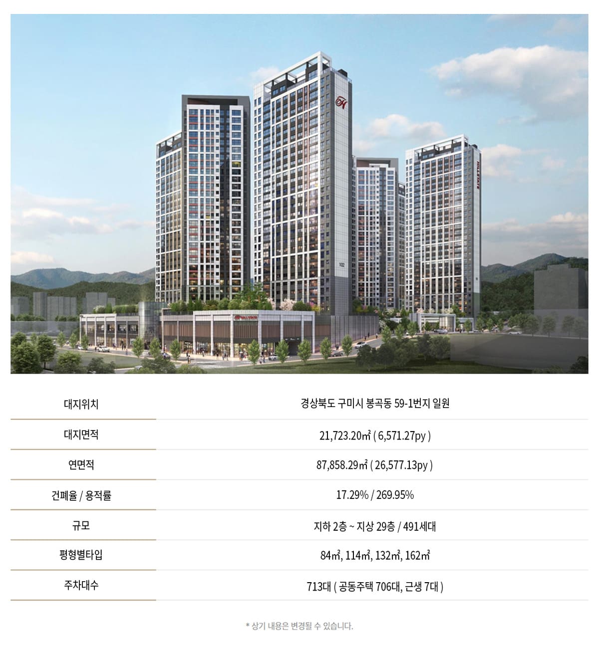 힐스테이트 구미더퍼스트 분양개요